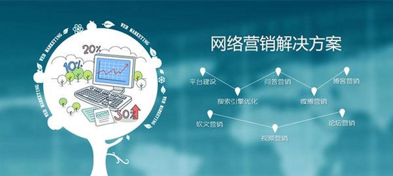 福州电子商务公司的未来之路